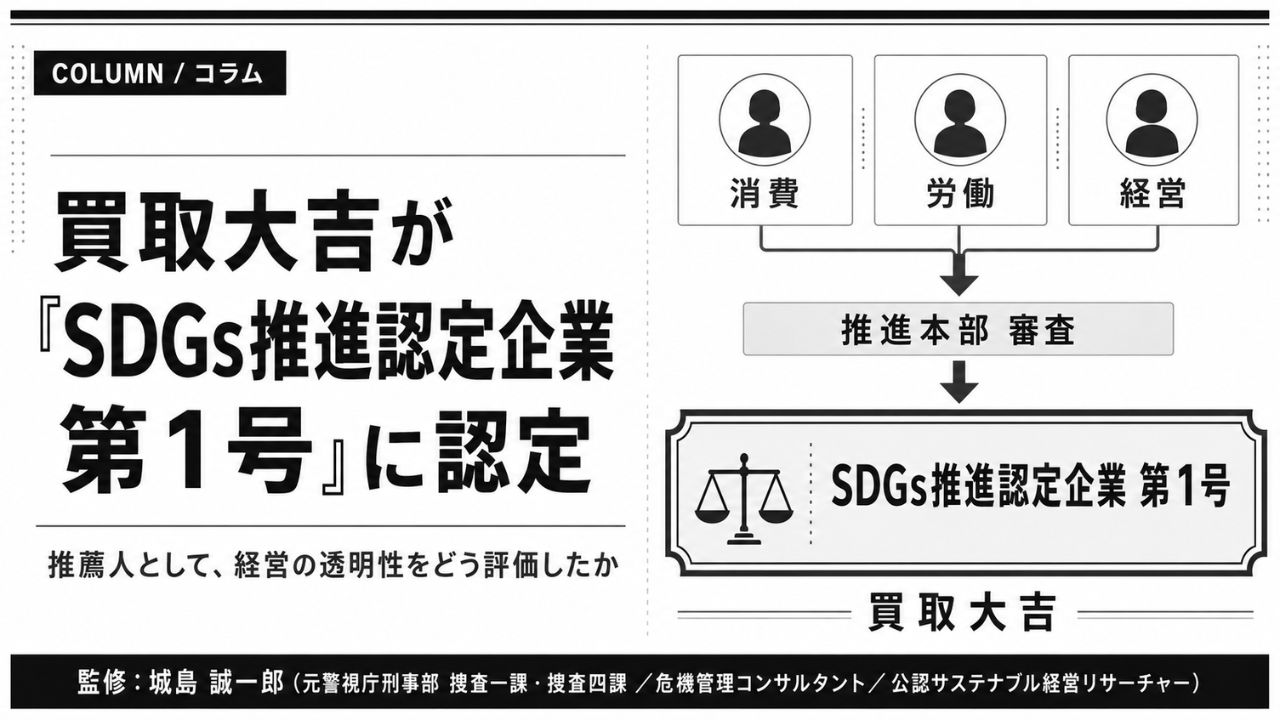 買取大吉のSDGs推進認定企業 第1号認定について、推薦人 城島 誠一郎が経営の透明性をどう評価したかを解説するコラム記事のアイキャッチ